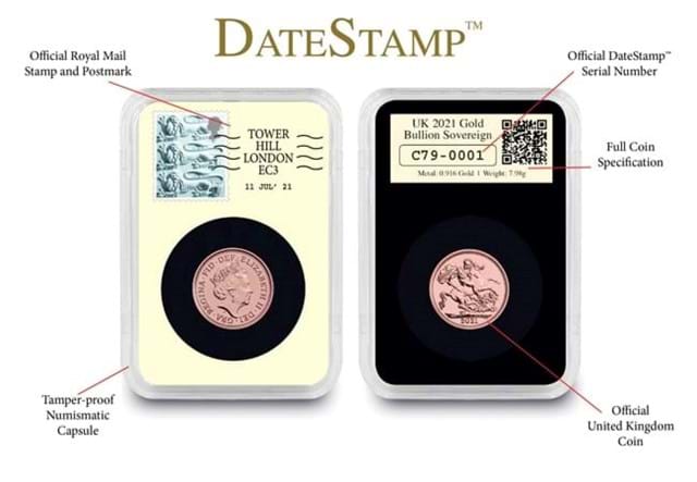 England Finalists Sovereign DateStamp Issue Obverse and Reverse in Capsule with labelled diagram