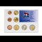 Europe Luxembourg Coin Set Front