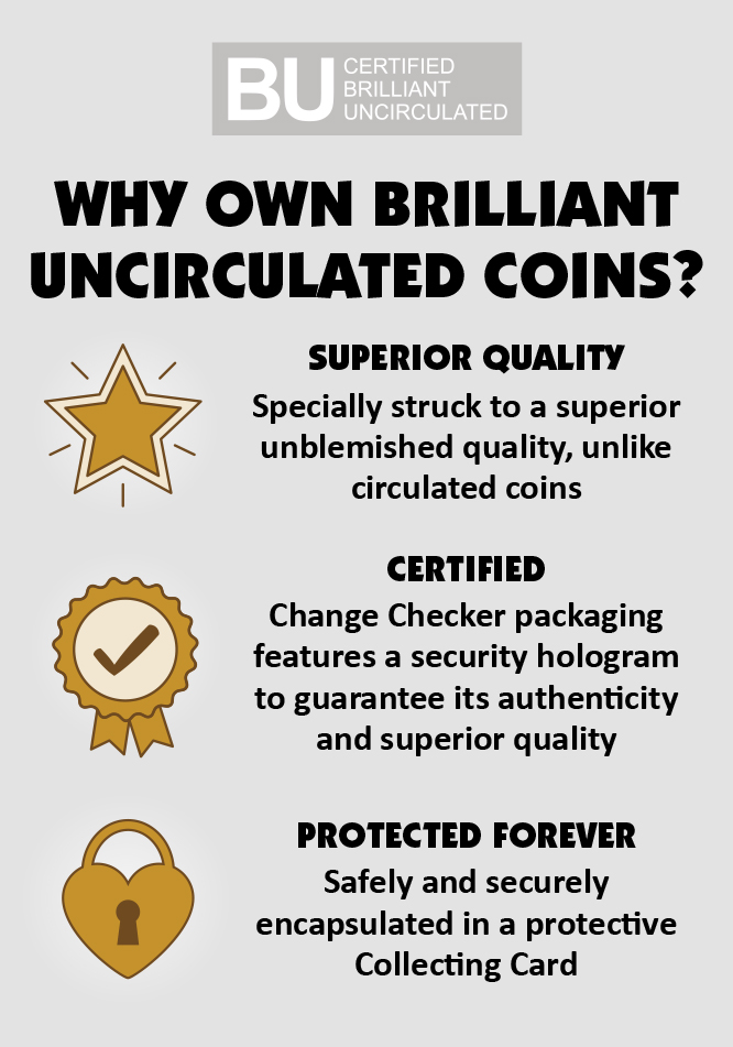 BU Certified Brilliant Uncirculated. Why own Brilliant Uncirculated coins? Superior quality: Specially struck to a superior unblemished quality, unlike circulated coins. Certified: Change Checker packaging features a security hologram to guarantee it's authenticity and superior quality. Protected forever: Safely and securely encapsulated in a protective Collecting Card.