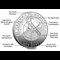 AT Greenwich Royal Observatory 5 Pound Range Digital Images 6